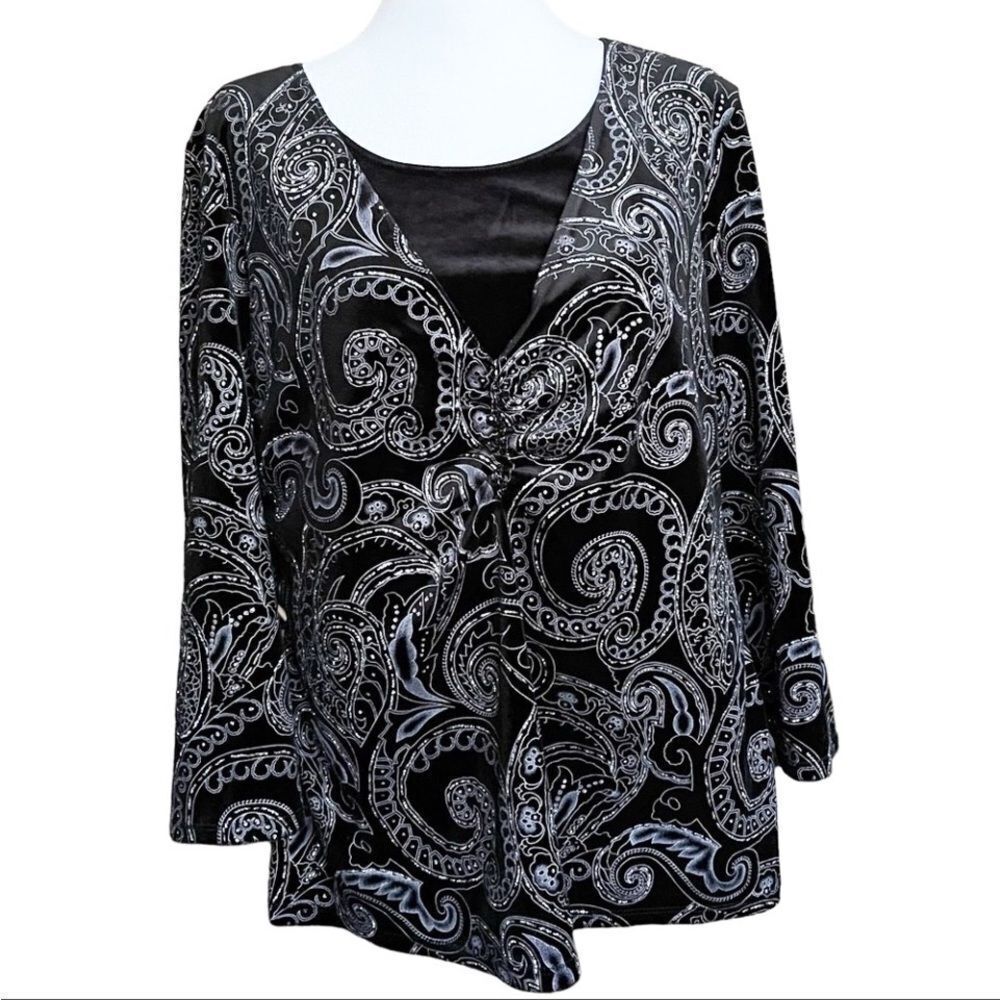 Notations top
